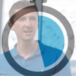 27andahalf*- Time Habits