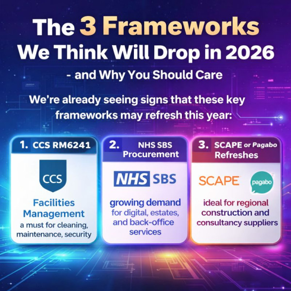 3-frameworks-likely-to-drop-in-2026