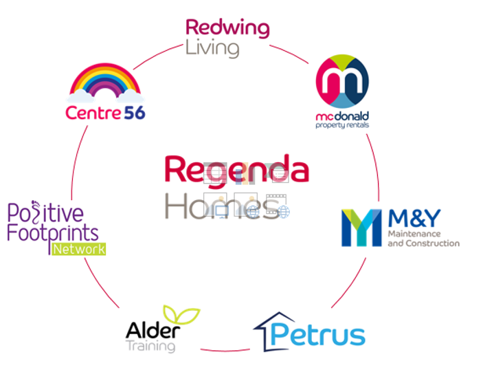 47219ec845895dcadfa31b54d760af8c