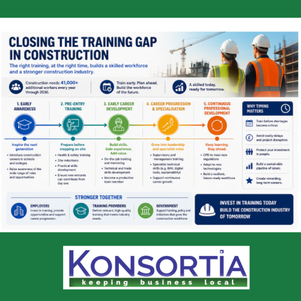 how-can-we-address-the-training-gap-in-construction