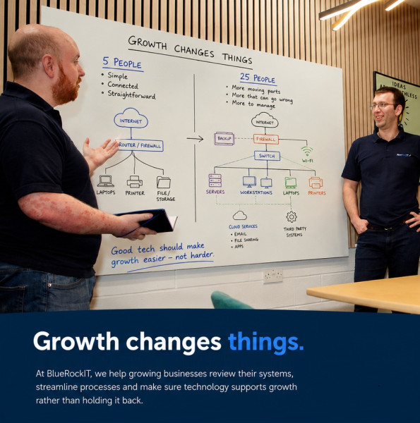 is-your-it-supporting-your-growth