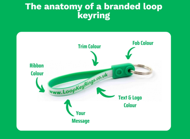 lancashire-businesses-back-british-made-sustainable-promotional-gifts-with-loop-key-rings