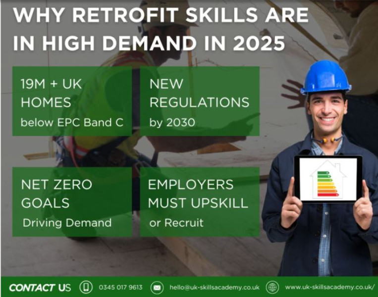 why-retrofit-skills-are-in-high-demand-in-2025-retrofit-course-package-final-places-start-21st-july