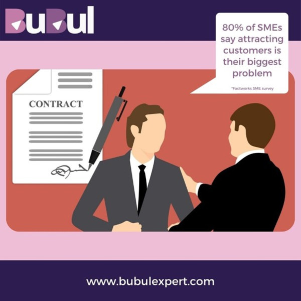 why-you-should-upsell-and-cross-sell